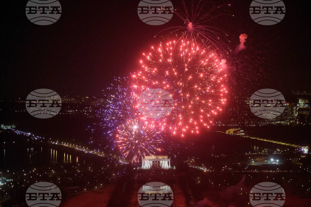 America 250th Anniversary