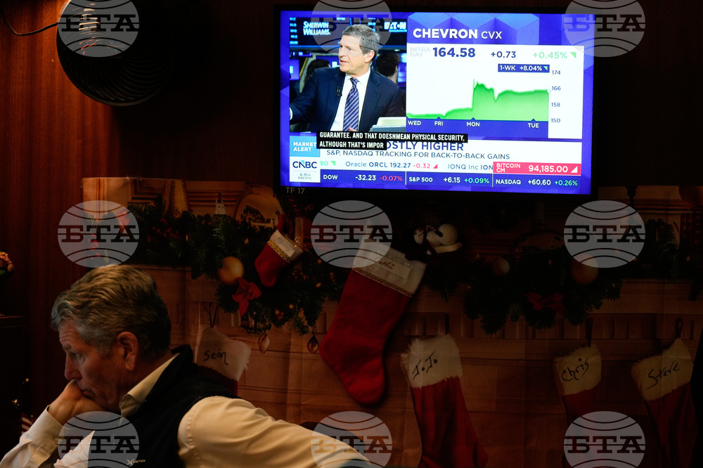 Financial Markets Wall Street