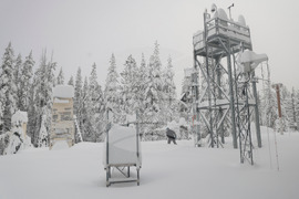 California Snow Survey