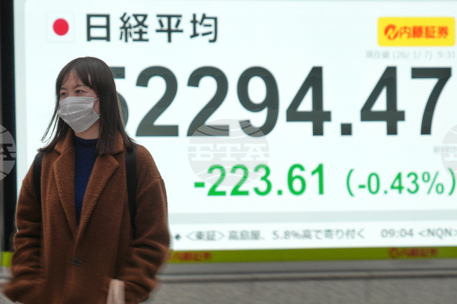 Japan Financial Markets