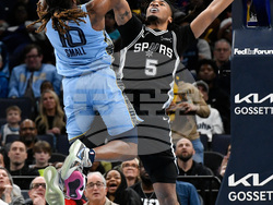 Spurs Grizzlies Basketball
