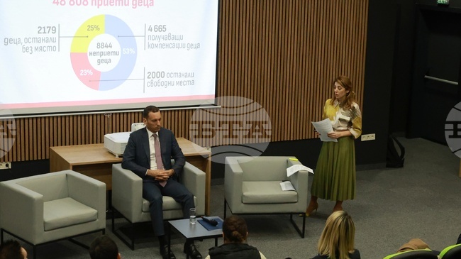 През 2026 г. се предвижда откриване на 2855 нови места в яслите и детските градини в София, а през 2027 г. - още близо 1500