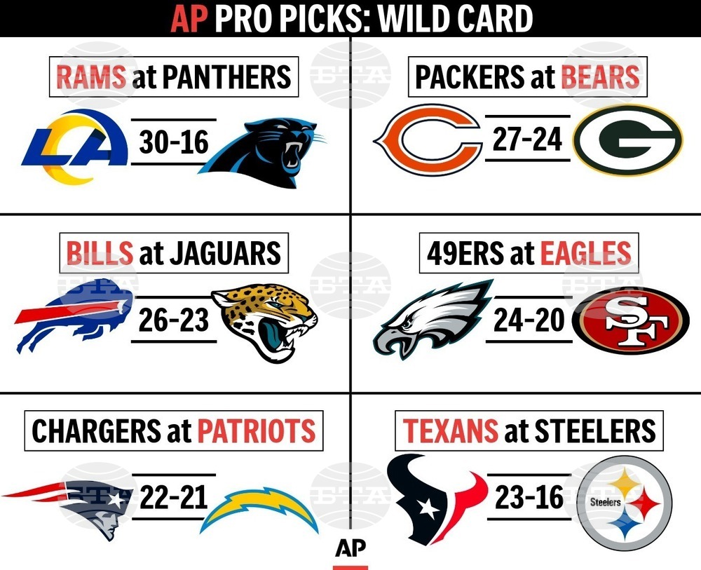 AP PRO PICKS WILD CARD