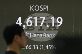 South Korea Financial Markets