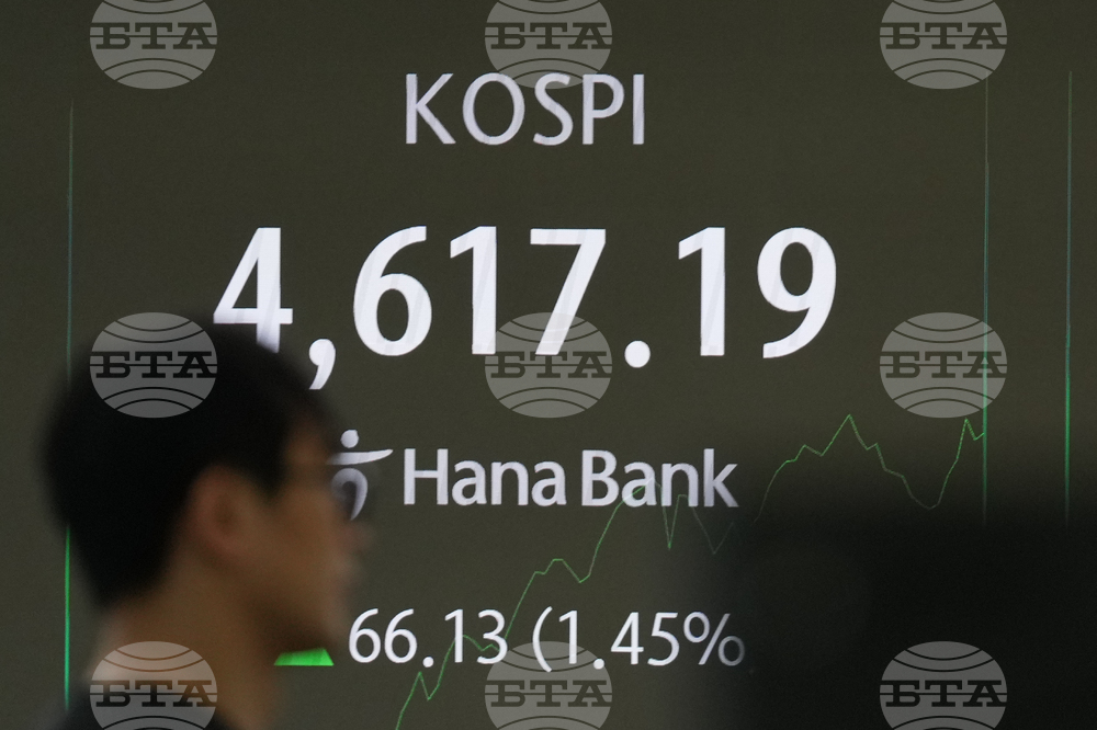 South Korea Financial Markets