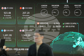 South Korea Financial Markets