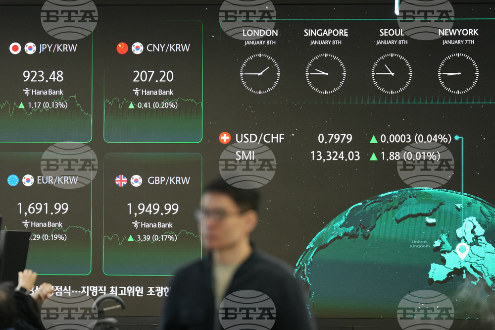 South Korea Financial Markets