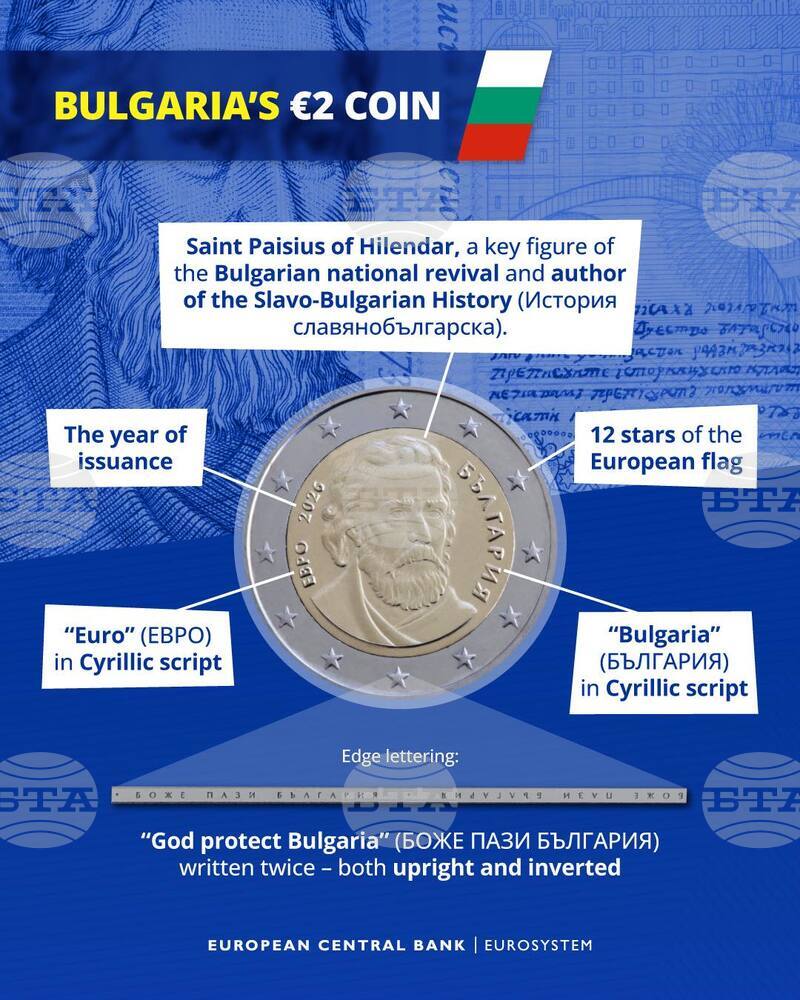 Кристин Лагард отбеляза една седмица от присъединяването на България към еврозоната