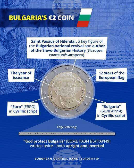 Кристин Лагард отбеляза една седмица от присъединяването на България към еврозоната