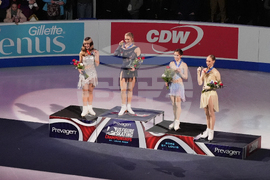 U.S. Championships Figure Skating