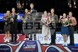 U.S. Championships Figure Skating