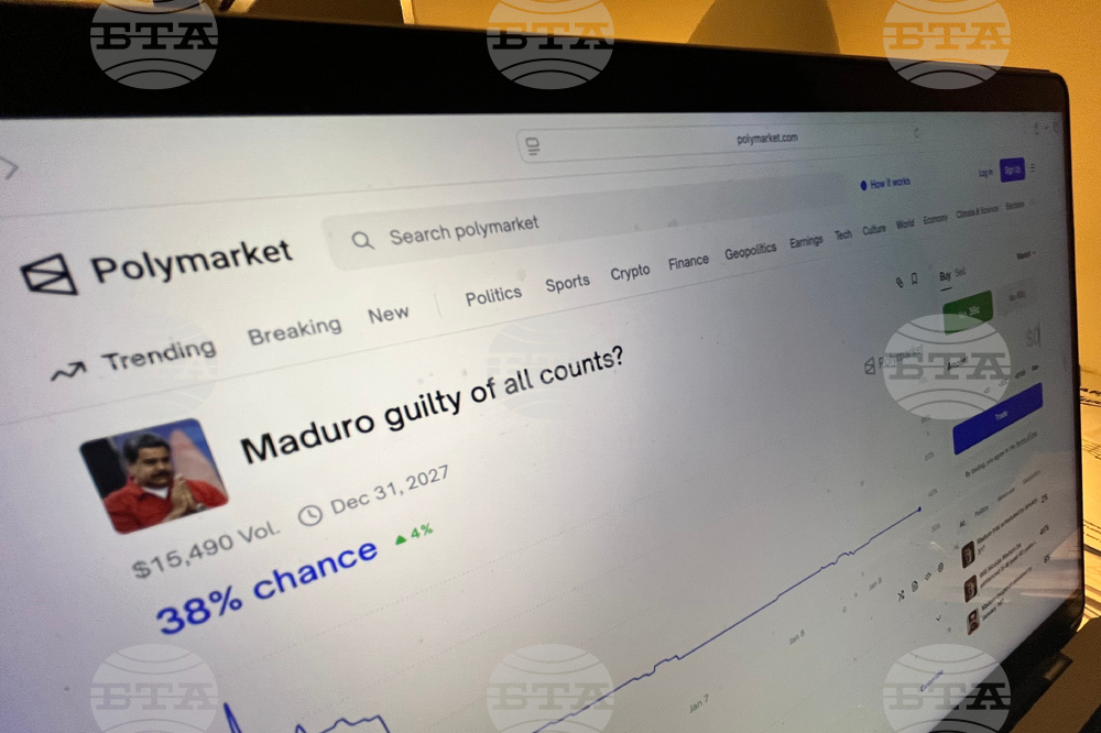 Maduro-Prediction Markets