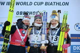 Germany Biathlon