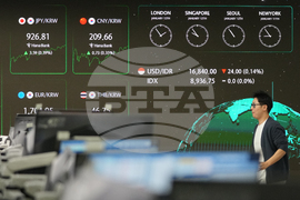 South Korea Financial Markets