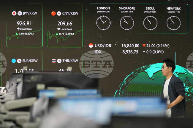 South Korea Financial Markets