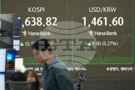 South Korea Financial Markets