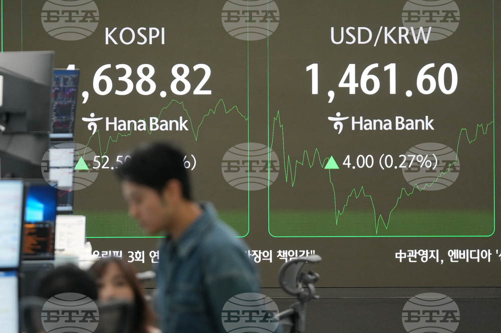South Korea Financial Markets