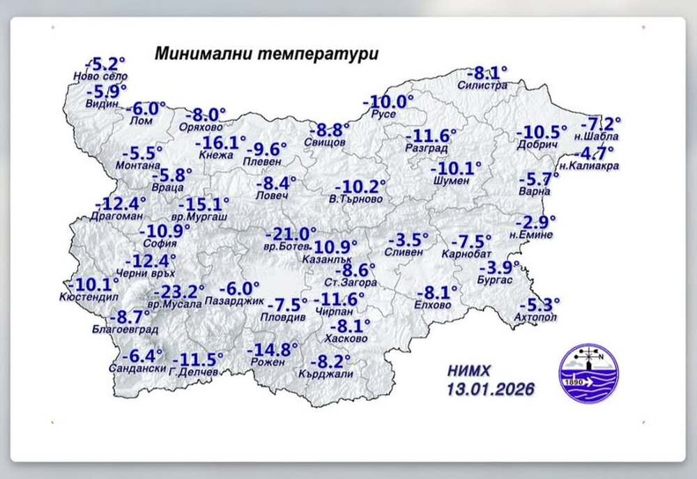 Най-студеното утро от началото на зимата отчитат от НИМХ, най-ниската температура тази сутрин е била минус 16,1 градуса и е измерена в Кнежа
