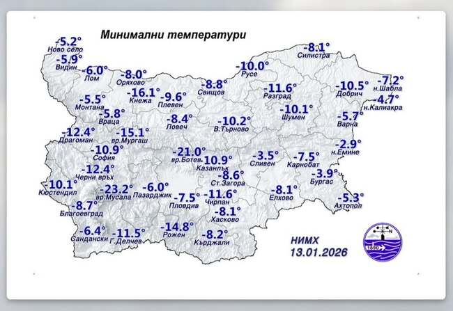 Най-студеното утро от началото на зимата отчитат от НИМХ, най-ниската температура тази сутрин е била минус 16,1 градуса и е измерена в Кнежа