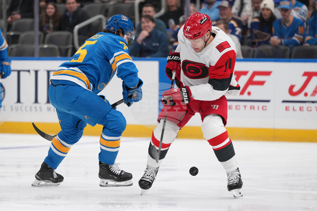 Hurricanes Blues Hockey