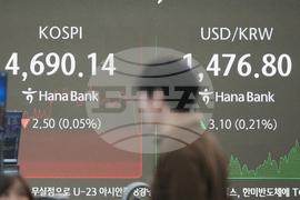 South Korea Financial Markets