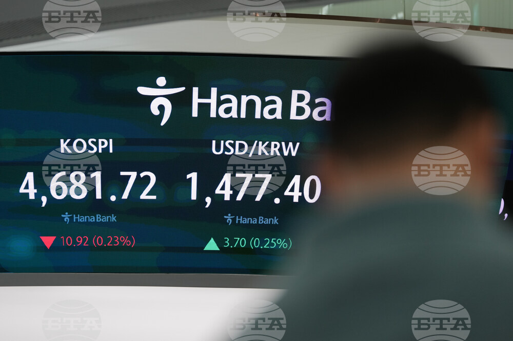 South Korea Financial Markets