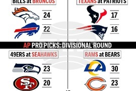 AP PRO PICKS DIVISIONAL ROUND
