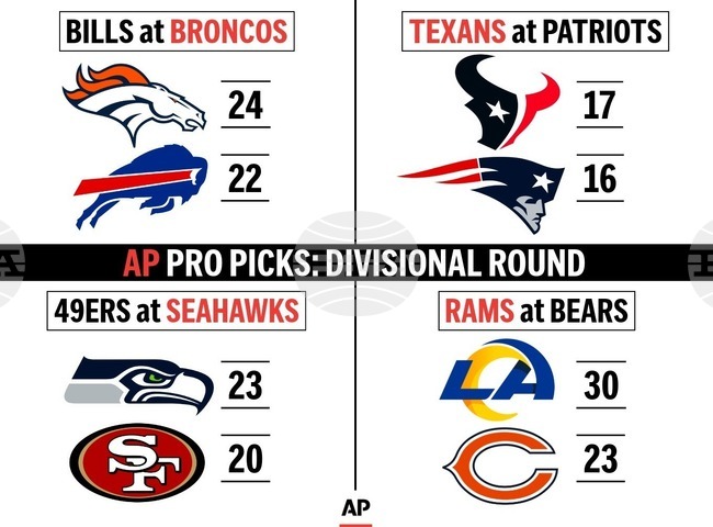 AP PRO PICKS DIVISIONAL ROUND