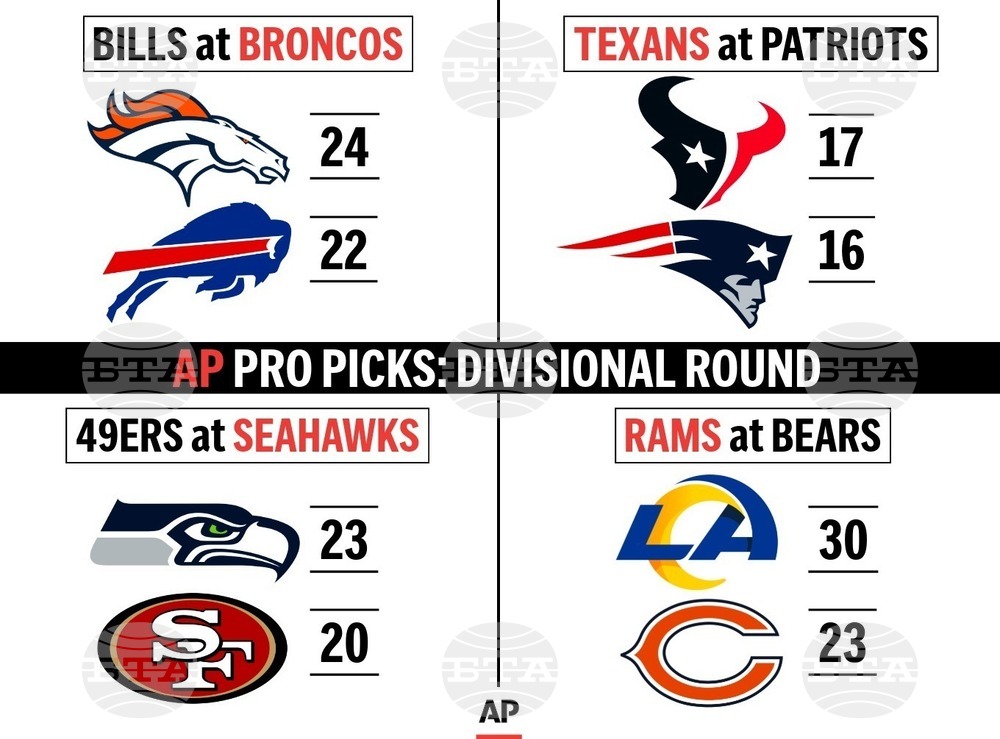AP PRO PICKS DIVISIONAL ROUND