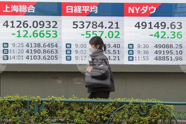 Japan Financial Markets
