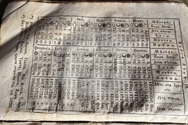 Видин - Регионален исторически музей - „Вечен календар“