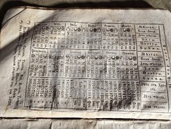 Видин - Регионален исторически музей - „Вечен календар“