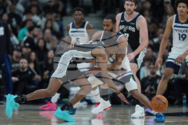 Timberwolves Spurs Basketball