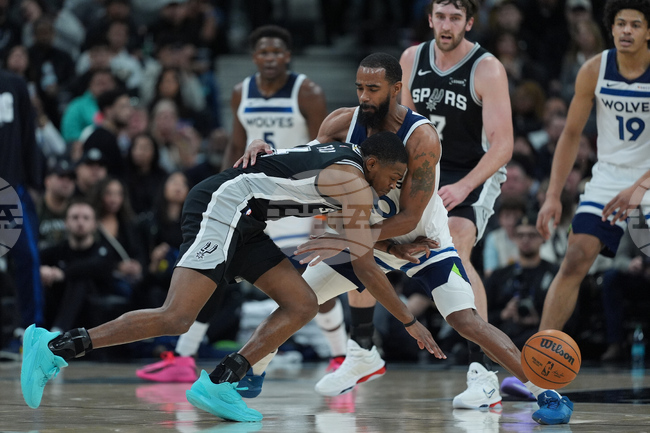 Timberwolves Spurs Basketball