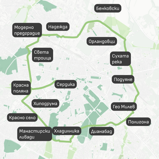 Столична община: Зелен ринг на София