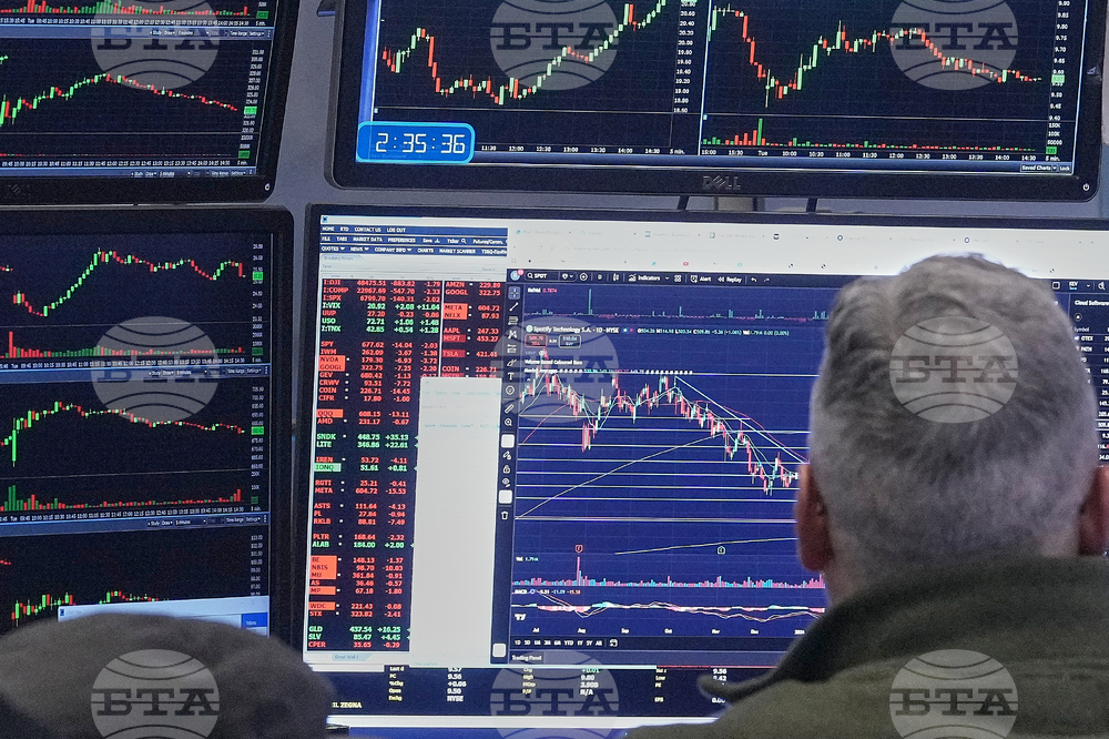 Financial Markets Wall Street