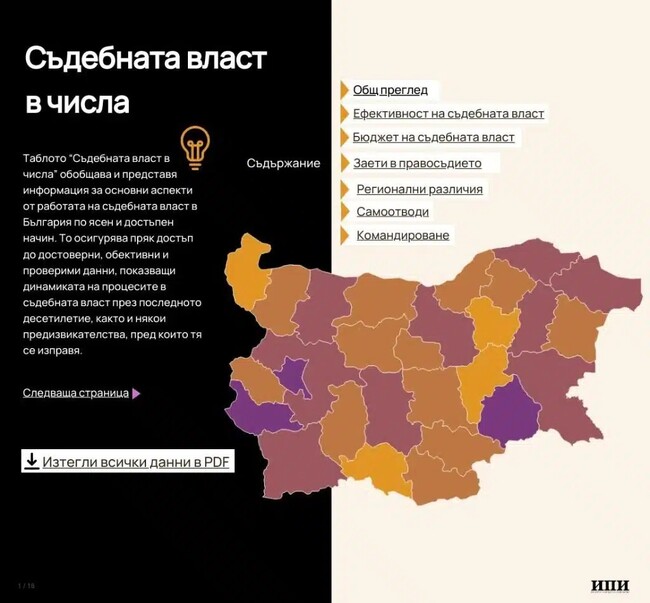 Институт за пазарна икономика: Съдебната власт в числа