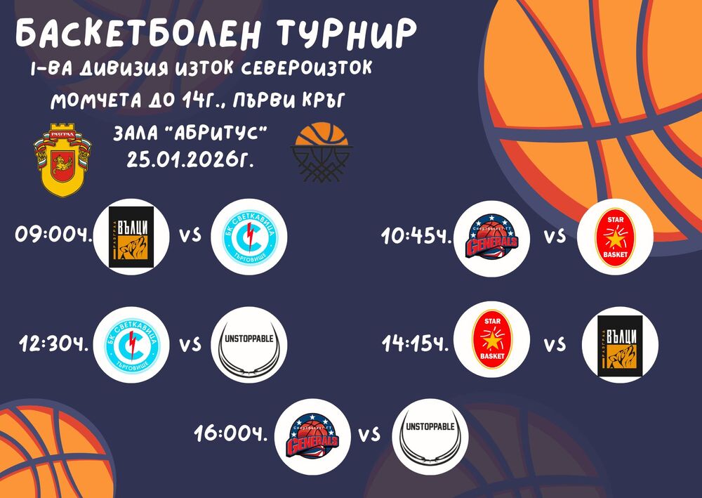 БК "Вълци Разград" с баскетболен маратон тази неделя /25.01.2026г./ в спортна зала "Абритус"