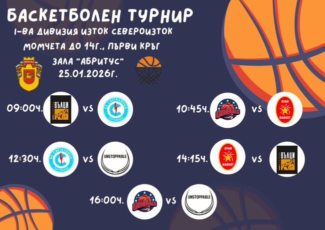 БК "Вълци Разград" с баскетболен маратон тази неделя /25.01.2026г./ в спортна зала "Абритус"