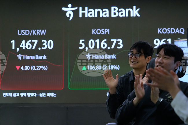 South Korea Financial Markets