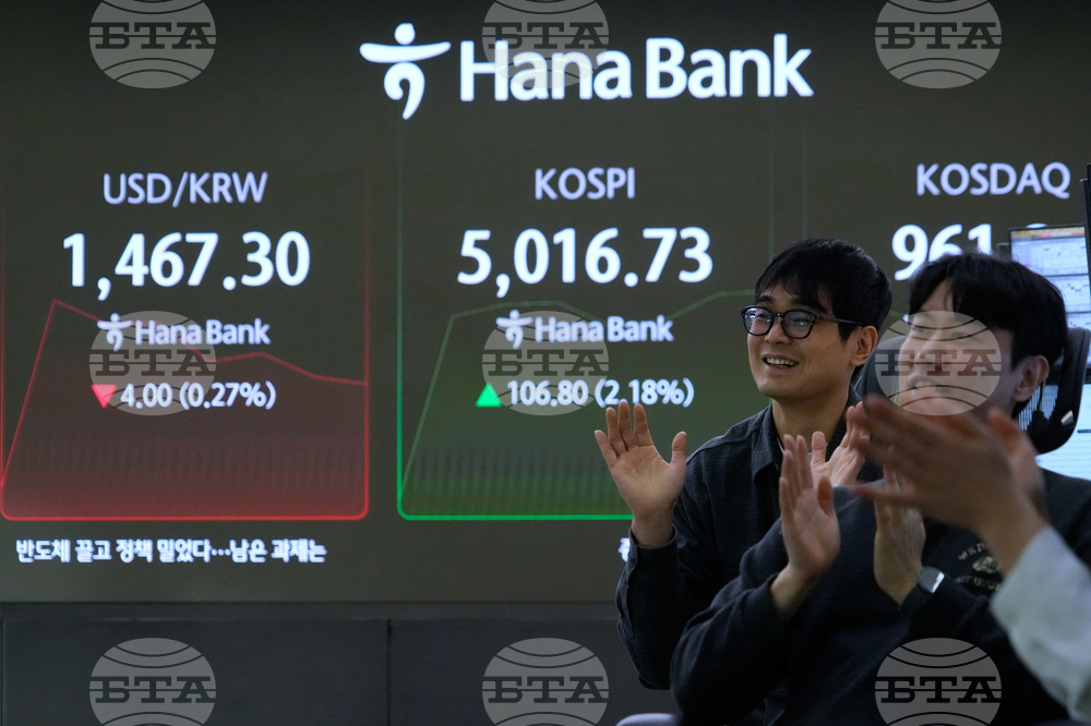 South Korea Financial Markets