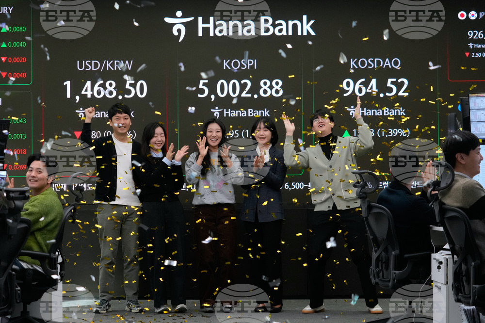 South Korea Financial Markets