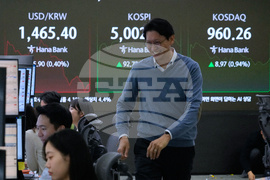 South Korea Financial Markets