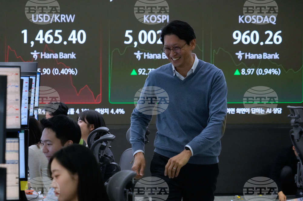 South Korea Financial Markets