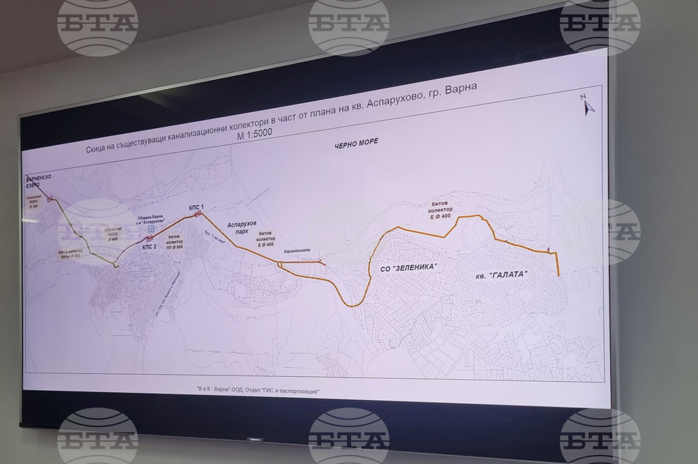 Варна - „ВиК“ - водоподаване - пресконференция