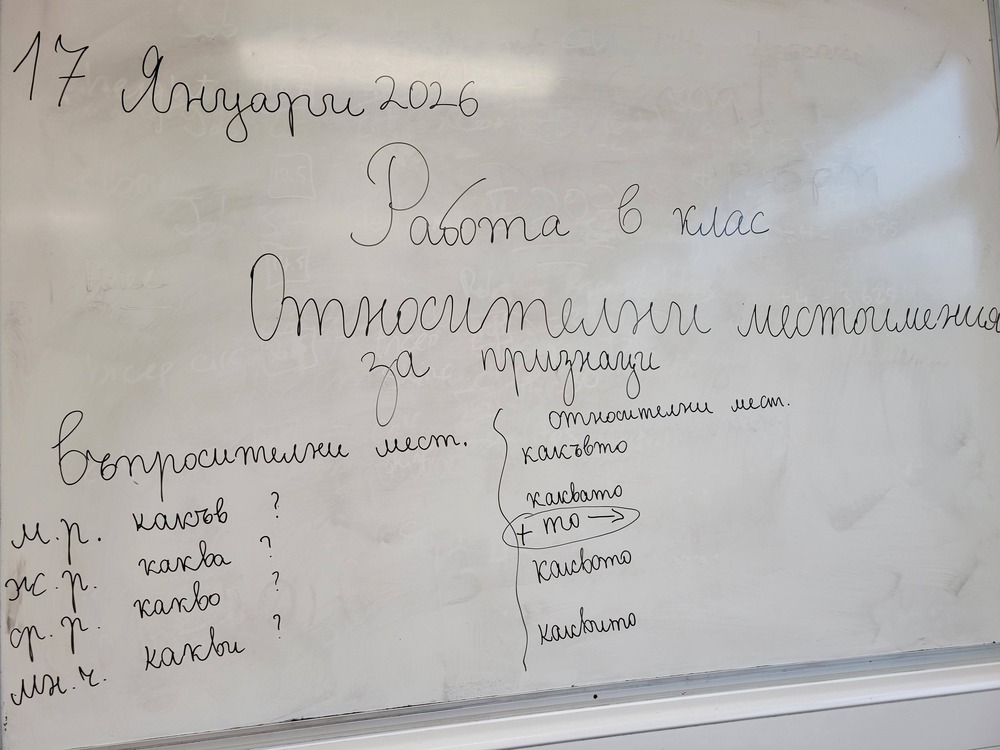 За относителните местоимения и историята на траките учиха петокласниците в Българското училище „Св. св. Кирил и Методий” в Уотфорд, Англия