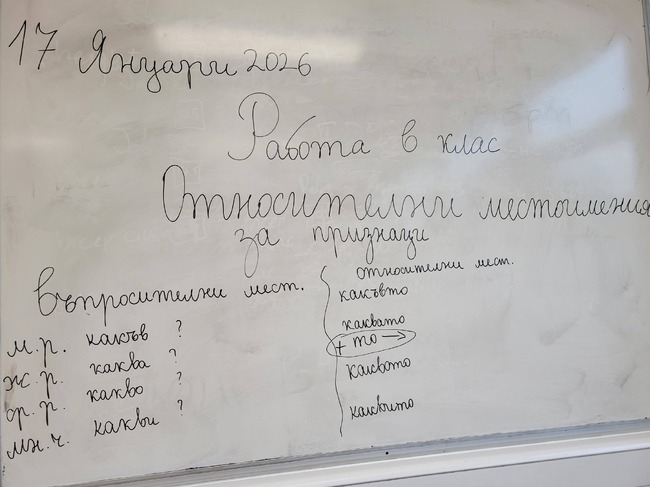 За относителните местоимения и историята на траките учиха петокласниците в Българското училище „Св. св. Кирил и Методий” в Уотфорд, Англия