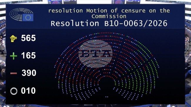 Европейската комисия оцеля при четвърти вот на недоверие