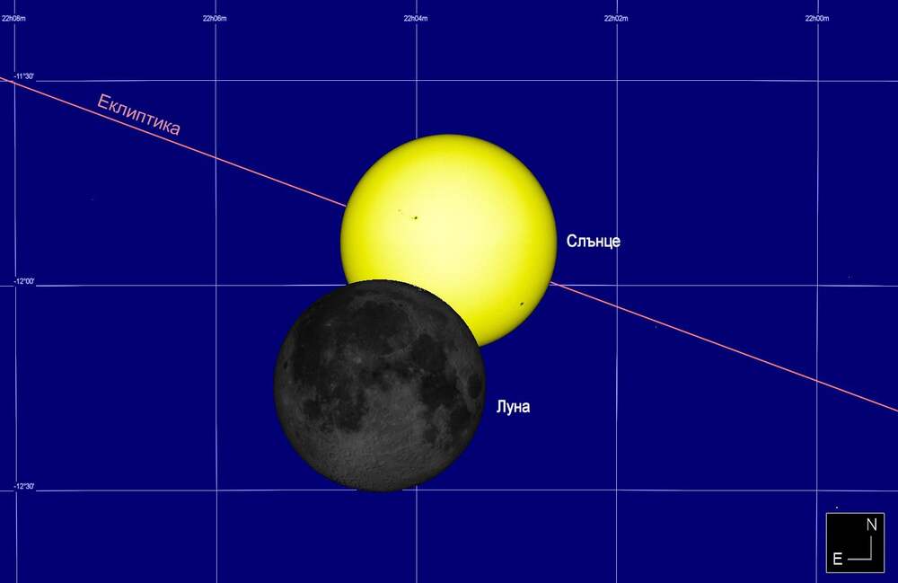 През 2026 г. от България ще се наблюдават едно слънчево и едно лунно затъмнение