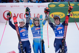 Czech Republic World Cup Alpine Skiing